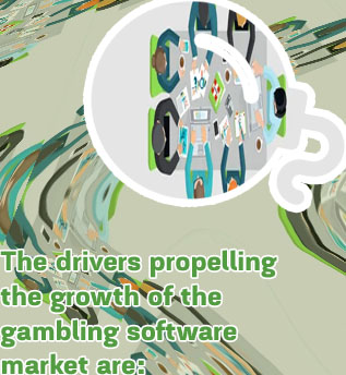 Gambling software houses