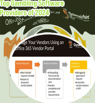 Gaming software vendors