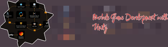 Unity mobile game development
